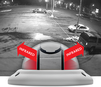 Camera công nghệ mới bởi ClintonElectronics