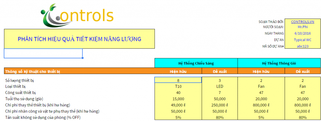 Giao diện phần đầu của bảng tính phân tích tiết kiệm năng lượng và hoàn vốn