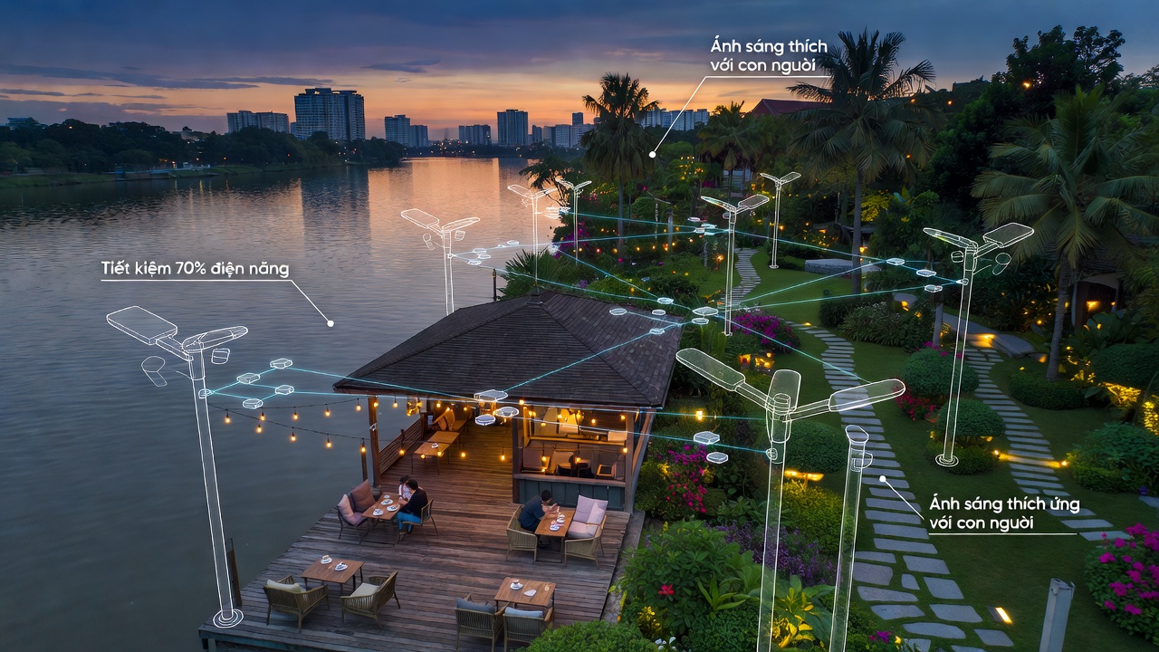 Thư Từ Năm 2035: Hành Trình Thắp Sáng Đô Thị Thông Minh